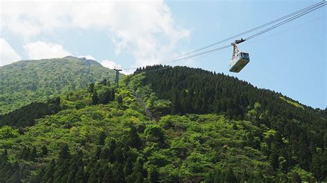 The Beppu Ropeway: Soaring Above Volcanic Wonders and Bathing Beauties!